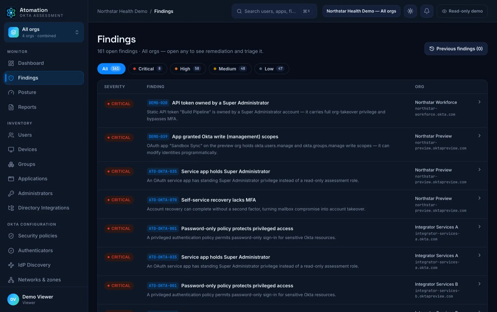 Atomation findings queue — severity-ranked Okta findings with owners and evidence