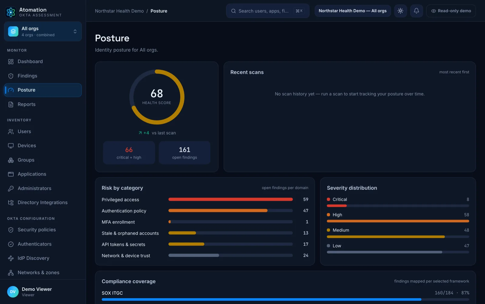 Atomation posture — Okta security posture by category with snapshot inventory